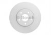 Гальмівний диск BOSCH 0 986 479 B66 (фото 2)