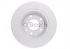 Гальмівний диск BOSCH 0986479B77 (фото 4)