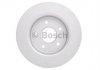 Гальмівний диск BOSCH 0 986 479 B80 (фото 4)