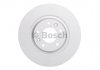 Тормозной диск BOSCH 0 986 479 B86 (фото 2)