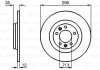 Тормозной диск BOSCH 0 986 479 B86 (фото 6)