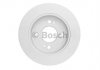 Диск тормозной BOSCH 0986479B95 (фото 4)