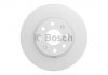 Тормозной диск BOSCH 0 986 479 C11 (фото 2)