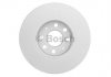 Гальмівний диск BOSCH 0 986 479 C11 (фото 4)
