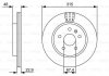 Тормозной диск BOSCH 0 986 479 C71 (фото 1)