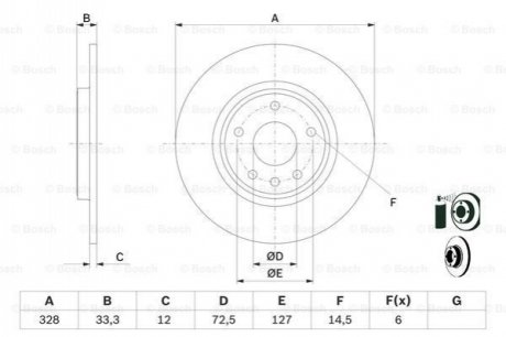 Диск тормозной BOSCH 0 986 479 E57 (фото 1)