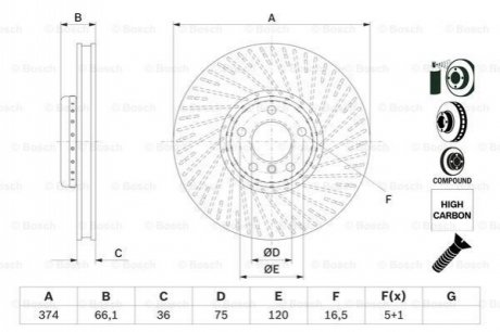 Автозапчастина BOSCH 0 986 479 E63 (фото 1)