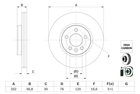 Диск гальмівний передн Лів/Прав VW AMAROK 2.0/2.0D/3.0D 09.10 Bosch 0 986 479 F04 Купити в Україні