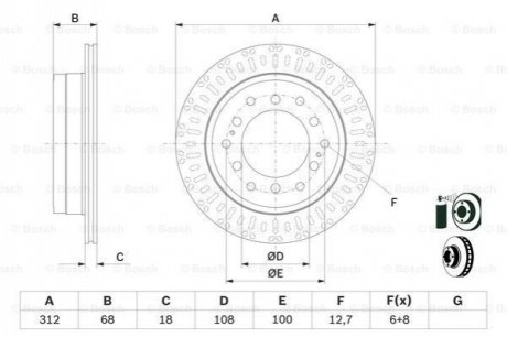 Автозапчастина BOSCH 0986479F07