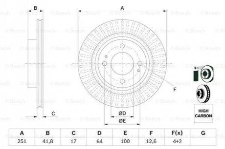 TARCZA HAM. MITSUBISHI P. MIRAGESPACE STAR 1,0-1,2 12- BOSCH 0 986 479 F14 (фото 1)