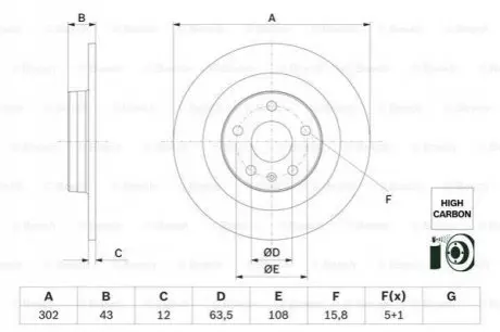 Диск тормозной Bosch 0 986 479 F31 Купить в Украине