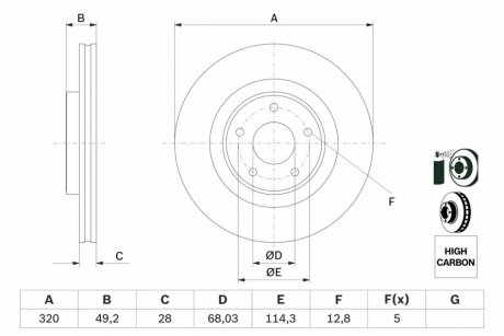 Диск тормозной BOSCH 0986479F33 (фото 1)