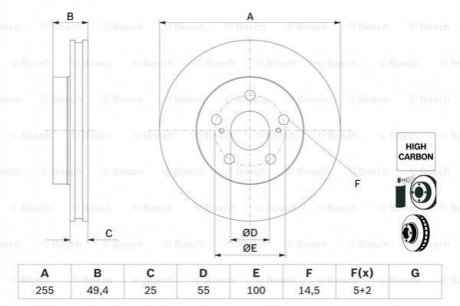 Автозапчасть BOSCH 0 986 479 F72