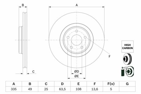 Автозапчастина BOSCH 0986479F80 (фото 1)