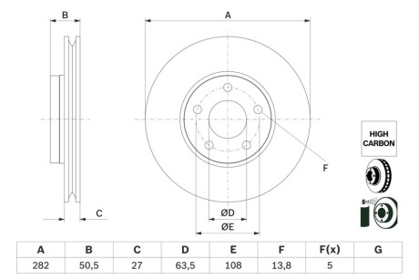 Диск тормозов. передняя. FORD FOCUS EcoBoost 18- BOSCH 0986479F81 (фото 1)