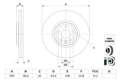 TARCZA HAM. JAGUAR P. XEXFF-PACE 2,0-3,0 15-20 Bosch 0 986 479 G33 Купить в Украине