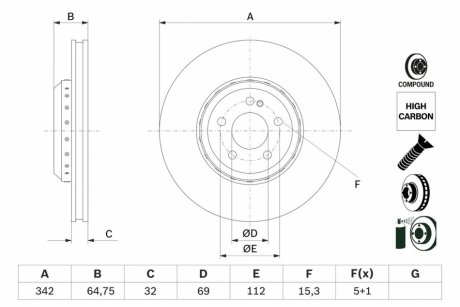 Диск гальмівний (передній) MB S-class (W222/V222/X222) 13- (342x32) BOSCH 0 986 479 G35