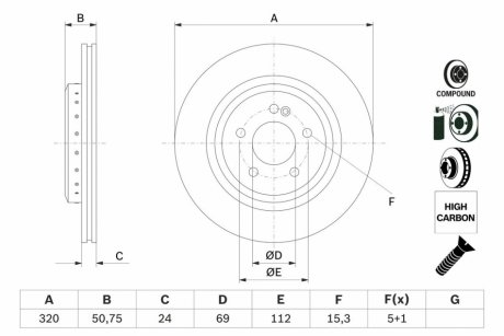 Диск тормозной BOSCH 0986479G36 (фото 1)