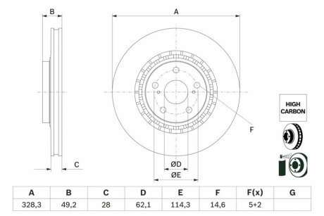 ДИСК тормозной передний HC-Coated BOSCH 0 986 479 G63