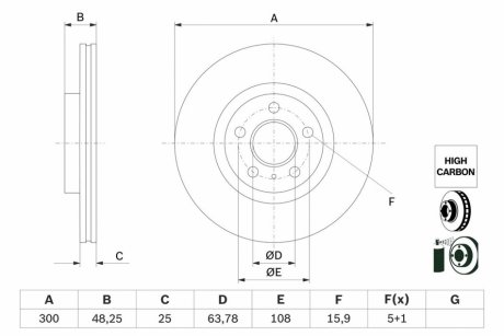 Диск тормозной (передний) Ford Transit Connect 13- (300x25) PRO BOSCH 0986479G68