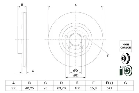 Диск тормозной (передний) Ford Transit Connect 13- (300x25) PRO Bosch 0986479G68