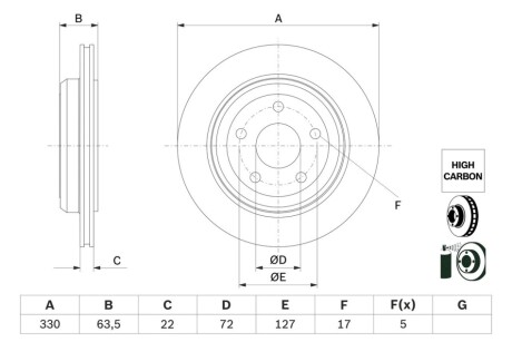 TARCZA HAM. JEEP T. GRAND CHEROKEE 3,0 CRD3,6-6,4 4X4 10- BOSCH 0 986 479 G84