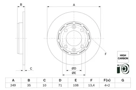 Автозапчасть Bosch 0 986 479 H15 Купить в Украине