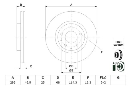 Автозапчасть BOSCH 0 986 479 H23