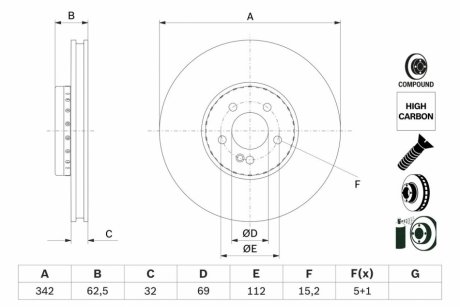 TARCZA HAM. DB P. W213X253C257 2,0-3,0 D 15- BOSCH 0 986 479 H41