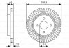 Тормозной диск BOSCH 0986479U02 (фото 1)