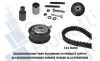 Фото Комплект ГРМ VW Caddy II 1.9 TDI/SDI/D 95-04 BUGATTI (BKCD0598) зображення 1