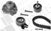 Комплект ГРМ + помпа Fiat Doblo/Punto/Bravo 1.9D/2.4D 94- (24x193z) KBU5013B