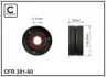 Фото Натяжний ролік паса клинового (сам ролік) Renault Megane II 1.9dCi 02 CAFFARO (301-00) зображення 2