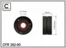 Фото Натяжной ролик (метал/гладкий)(65,5x30x17) CAFFARO (302-00) изображение 2