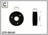 Фото 93x29x25 Шкiв гiдропiдсилювача Renault Master/Movano/Kangoo 1.9dTi/dCi CAFFARO (400-00) зображення 2