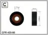 Фото Ролик натяжний 58x17x20 plastik CAFFARO (435-00) зображення 2