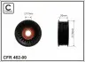 Фото Ролик направляючий CAFFARO (46200) изображение 2