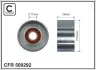 Ролик CAFFARO (500292) изображение 1