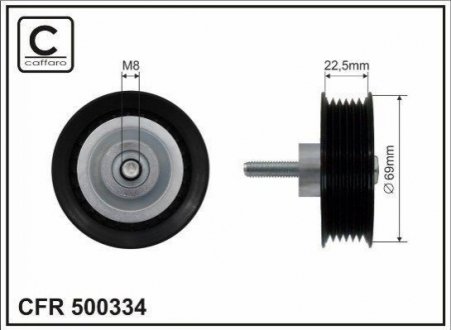Ролік CAFFARO 500334 (фото 1)