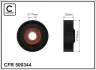 Ролик CAFFARO (500344) изображение 1