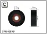 Ролик натяжний 76x17x26 plastik CAFFARO (500391) зображення 1