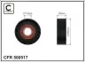 Ролик натяжний 65x17x23 plastik CAFFARO (500517) зображення 1