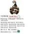 Щеткодержатель стартера CARGO (137618) изображение 1