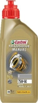 Автозапчастина CASTROL 15F224