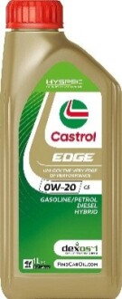 Моторне масло CASTROL 15F6E6