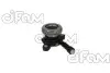 Фото Комплект зчеплення Renault Master II/Trafic II 1.9 dCi 01-, 59/60/74kw, F9Q 760/762/772/774 CIFAM (506047) зображення 1