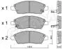 Фото NISSAN Тормозные колодки TIIDA 07 CIFAM (822-1079-0) зображення 1