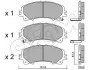 Фото Колодки гальмівні (передні) Nissan X-Trail/Infiniti Q50 13-/Renault Koleos 16 CIFAM (822-1082-0) зображення 1