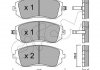 Тормозные колодки пер. Subaru Impreza 02-/Forester 02- (akebono) CIFAM 822-500-0 (фото 1)