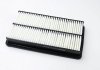 Фильтр воздушный - CLEAN FILTERS MA3004 (RF4F13Z40, RF4F13Z409A, RF2A13Z40A)